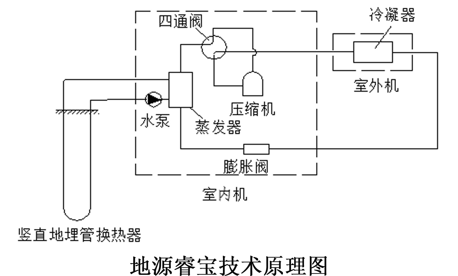 再下一城--博納德助力新樂市2019年農(nóng)村地區(qū)冬季清潔取暖電代煤設(shè)備項(xiàng)目