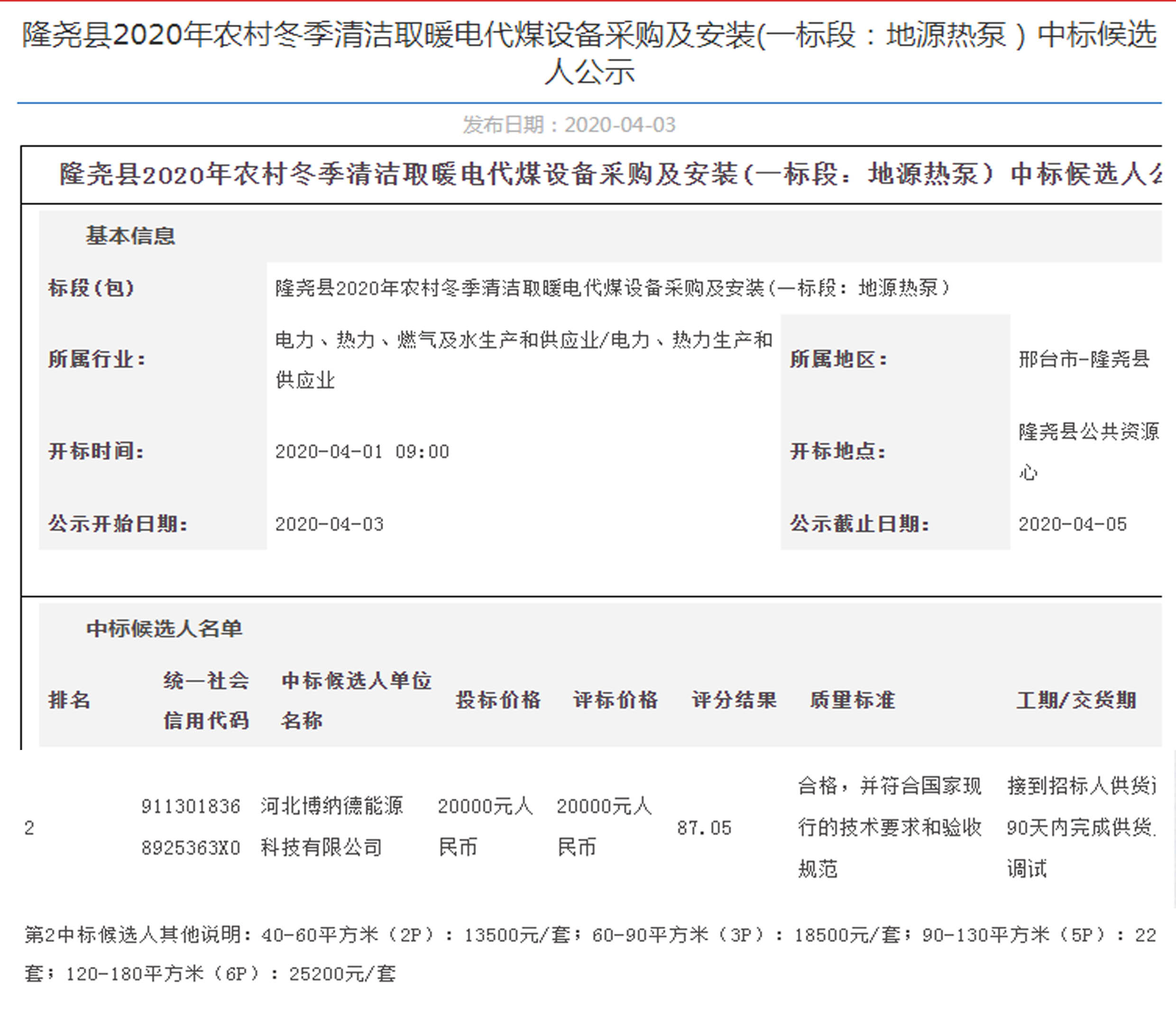 中標(biāo)喜訊！